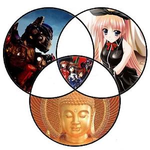anime buddha